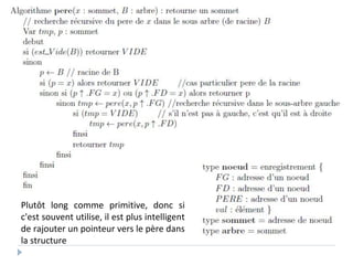 Plutôt long comme primitive, donc si
c'est souvent utilise, il est plus intelligent
de rajouter un pointeur vers le père dans
la structure
 