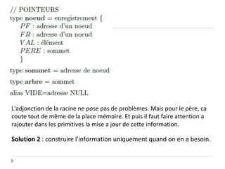 L'adjonction de la racine ne pose pas de problèmes. Mais pour le père, ca
coute tout de même de la place mémoire. Et puis il faut faire attention a
rajouter dans les primitives la mise a jour de cette information.
Solution 2 : construire l'information uniquement quand on en a besoin.
 