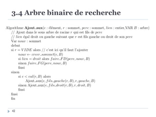 3.4 Arbre binaire de recherche
42
 