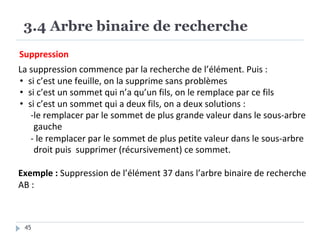 3.4 Arbre binaire de recherche
45
Suppression
La suppression commence par la recherche de l’élément. Puis :
• si c’est une feuille, on la supprime sans problèmes
• si c’est un sommet qui n’a qu’un fils, on le remplace par ce fils
• si c’est un sommet qui a deux fils, on a deux solutions :
-le remplacer par le sommet de plus grande valeur dans le sous-arbre
gauche
- le remplacer par le sommet de plus petite valeur dans le sous-arbre
droit puis supprimer (récursivement) ce sommet.
Exemple : Suppression de l’élément 37 dans l’arbre binaire de recherche
AB :
 