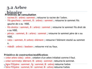 3.2 Arbre
binaire
5
Primitives de consultation
– racine( B : arbre) :sommet ; retourne la racine de l’arbre.
– fils gauche(x : sommet, B : arbre) : sommet ; retourne le sommet fils
gauche de x ou VIDE.
– fils droit(x : sommet, B : arbre) : sommet ; retourne le sommet fils droit de
x ou VIDE.
– père(x : sommet, B : arbre) : sommet ; retourne le sommet père de x ou
VIDE.
– val(x : sommet, B :arbre) :élément ; retourne l’élément stocké au sommet
x.
– vide(B : arbre) : booleen ; retourne vrai ou faux.
Primitives de construction/modifications
– créer arbre vide() : arbre ; création d’un arbre initialisé comme il faut.
– créer sommet(e :élément, B : arbre) : sommet ; retourne le sommet.
– faire FG(père : sommet , fg : sommet, B : arbre) retourne l’arbre
– faire FD(père : sommet, fd : sommet, B : arbre) retourne l’arbre
 