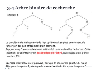 3.4 Arbre binaire de recherche
Exemple :
Le problème de maintenance de la propriété AVL se pose au moment de
l’insertion ou de l’effacement d’un élément.
Supposons qu’un nouvel élément soit inséré dans les feuilles de l’arbre. Cette
insertion peut entrainer un déséquilibre de l’arbre, qui cessera alors d’être
un arbre AVL.
Exemple : Ici l’arbre n’est plus AVL, puisque le sous-arbre gauche du nœud
20 a pour longueur 2, alors que le sous-arbre de droite a pour longueur 0.
50
 
