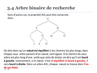 3.4 Arbre binaire de recherche
Dans d’autres cas, la propriété AVL peut être conservée.
Ainsi :
On dira donc qu’un nœud est équilibré si les chemins les plus longs, dans
chaque sous arbre partant d’un nœud, sont égaux. Si le chemin du sous
arbre est plus long d’une unité que celui de droite, on dira qu’il est lourd
à gauche. Inversement, si le nœud n’est ni équilibré ni lourd à gauche, il
sera lourd à droite. Dans un arbre AVL, chaque nœud se trouve dans l’un
de ces états.
51
 