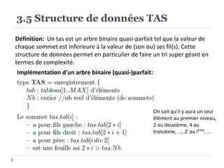 3.5 Structure de données TAS
Définition: Un tas est un arbre binaire quasi-parfait tel que la valeur de
chaque sommet est inferieure à la valeur de (son ou) ses fil(s). Cette
structure de données permet en particulier de faire un tri super géant en
termes de complexité.
Implémentation d'un arbre binaire (quasi-)parfait:
On sait qu'il y aura un seul
élément au premier niveau,
2 au deuxième, 4 au
troisième, ..., 2i
au ième
, ...
 