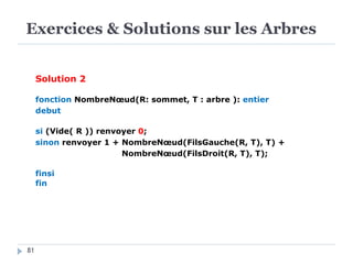 Exercices & Solutions sur les Arbres
81
Solution 2
fonction NombreNœud(R: sommet, T : arbre ): entier
debut
si (Vide( R )) renvoyer 0;
sinon renvoyer 1 + NombreNœud(FilsGauche(R, T), T) +
NombreNœud(FilsDroit(R, T), T);
finsi
fin
 