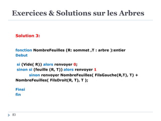 Exercices & Solutions sur les Arbres
83
Solution 3:
fonction NombreFeuilles (R: sommet ,T : arbre ):entier
Debut
si (Vide( R)) alors renvoyer 0;
sinon si (feuille (R, T)) alors renvoyer 1
sinon renvoyer NombreFeuilles( FilsGauche(R,T), T) +
NombreFeuilles( FilsDroit(R, T), T );
Finsi
fin
 