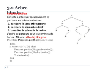 3.2 Arbre
binaire
Parcours postfixe
Consiste à effectuer récursivement le
parcours en suivant cet ordre :
1. parcourir le sous-arbre gauche
2. parcourir le sous-arbre droit
3. consulter la valeur de la racine
L’ordre de parcours pour les sommets de
l’arbre AB sera : d h e b j i f k g c a.
9
 