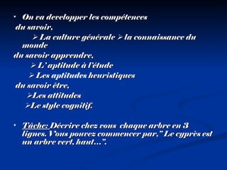 On va developper les comp é tences du savoir,     La culture  géné rale    la connaissance du monde du savoir apprendre,    L’ aptitude à l’ é tude    Les  aptitudes  heuristiques du savoir être,   Les attitudes   Le style cognitif. Tâche:  D é crire chez vous  chaque arbre en 3 lignes. Vous pouvez commencer par,” Le cypr è s est un arbre vert, haut…”. 