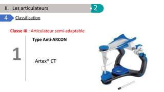 2
II. Les articulateurs
4 Classification
1
Classe III : Articulateur semi-adaptable
Type Anti-ARCON
Artex® CT
 