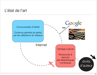 Les bibliotheques numeriques
