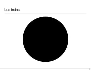 Les bibliotheques numeriques