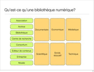 Les bibliotheques numeriques