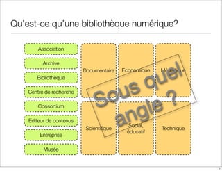Les bibliotheques numeriques
