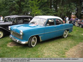 SIMCA « Ariane 4 » (moteur 4 cylindres 1300 cm3 de l’Aronde) lancée en 1956 et dérivée de la « Versailles » (moteur 8
cylindres en V de 2300 cm3) lancée en 1954.
 