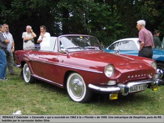 RENAULT Cabriolet « Caravelle » qui a succédé en 1962 à la « Floride » de 1958. Une mécanique de Dauphine, puis de R8,
habillée par le carrossier italien Ghia.
 
