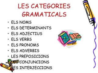 LES CATEGORIES GRAMATICALS ,[object Object],[object Object],[object Object],[object Object],[object Object],[object Object],[object Object],[object Object],[object Object]
