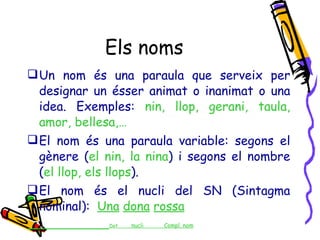 Els noms Un nom és una paraula que serveix per designar un ésser animat o inanimat o una idea. Exemples:  nin, llop, gerani, taula, amor, bellesa,… El nom és una paraula variable: segons el gènere ( el nin, la nina ) i segons el nombre ( el llop, els llops ). El nom és el nucli del SN (Sintagma nominal):  Una   dona   rossa Det   nucli  Compl. nom 