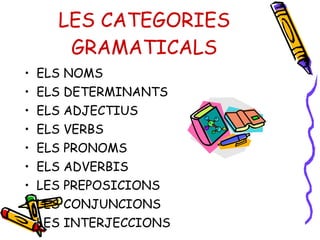 LES CATEGORIES GRAMATICALS ,[object Object],[object Object],[object Object],[object Object],[object Object],[object Object],[object Object],[object Object],[object Object]