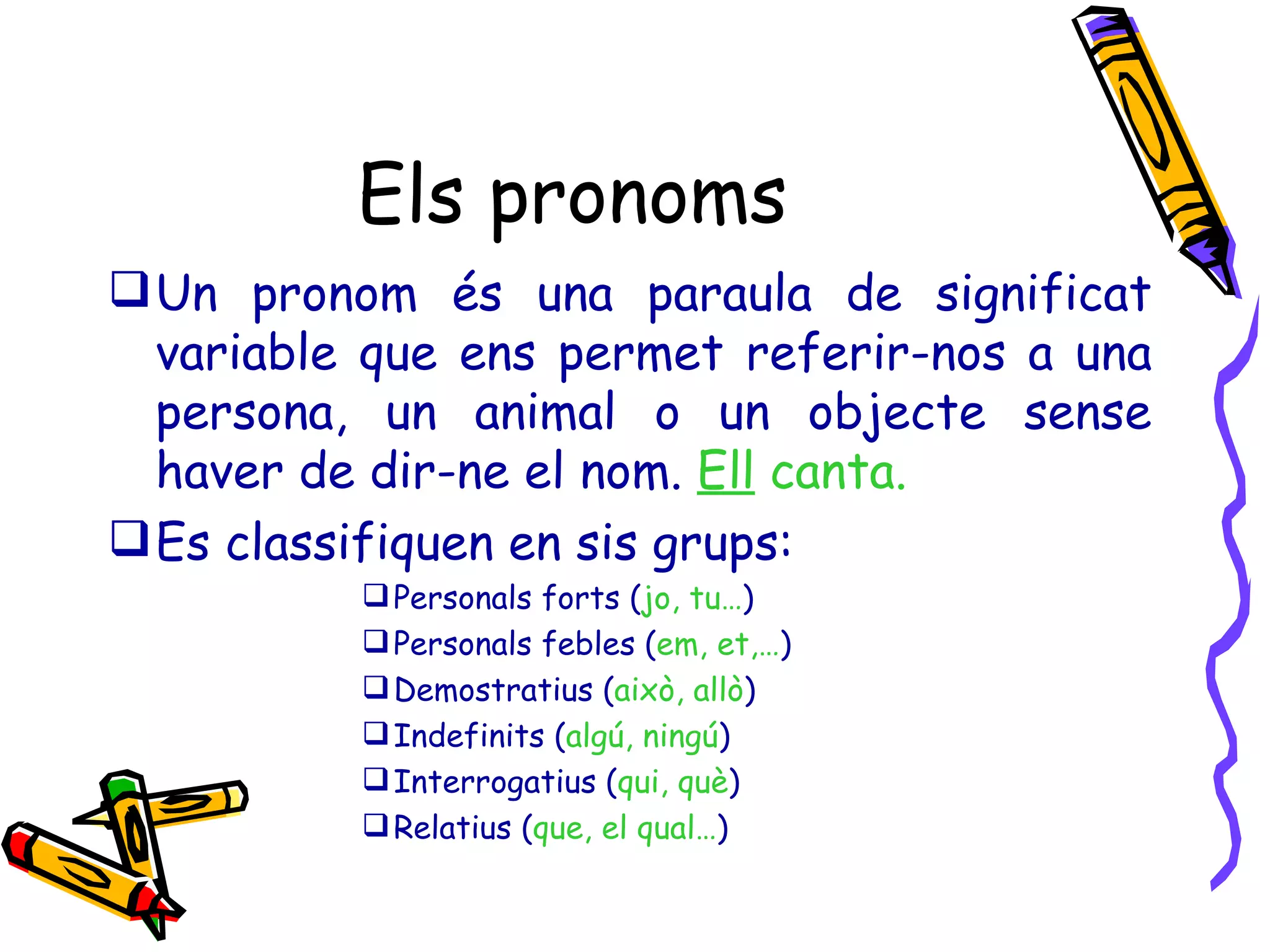 Els pronoms Un pronom és una paraula de significat variable que ens permet referir-nos a una persona, un animal o un objecte sense haver de dir-ne el nom.  Ell  canta. Es classifiquen en sis grups: Personals forts ( jo, tu… ) Personals febles ( em, et,… ) Demostratius ( això, allò ) Indefinits ( algú, ningú ) Interrogatius ( qui, què ) Relatius ( que, el qual… ) 