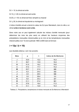 17
Si I < 10, le climat est aride
Si 10 < I <20, le climat est semi-aride
Si 20 < I < 50, le climat est froid, tempéré ou tropical
Si I > 50, le climat est équatorial ou montagnard
L’indice d’aridité annuel a donné la valeur de 9,4 pour Marrakech, donc la ville a un
climat aride à tendance semi aride.
Dans notre cas on peut également calculer les indices d’aridité mensuels (pour
déterminer les mois les plus secs) en utilisant les hauteurs moyennes des
précipitations mensuelles interannuelles (p en mm) et les températures mensuelles
interannuelles (t en °C) de la période 1960 à 2005 dans la formule :
i = 12p / (t + 10)
Les résultats obtenus sont les suivants:
Mois p t Indice de De Martonne
J 33,9 12,2 18,3
F 36,7 13,9 18,4
M 41,5 16,2 19,0
A 37,4 17,7 16,2
M 20,7 21,0 8,0
J 6,3 24,4 2,2
J 2,0 28,5 0,6
A 3,5 28,4 1,1
S 8,0 25,3 2,7
O 21,1 21,2 8,1
N 37,8 16,4 17,2
D 31,1 12,8 16,3
Tableau 2 : Précipitations, températures et indices mensuels de De Martonne à Marrakech
 