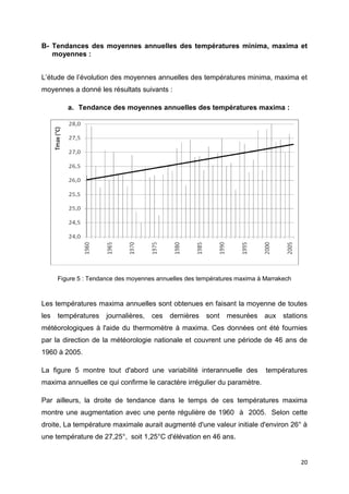 20
B- Tendances des moyennes annuelles des températures minima, maxima et
moyennes :
L’étude de l’évolution des moyennes annuelles des températures minima, maxima et
moyennes a donné les résultats suivants :
a. Tendance des moyennes annuelles des températures maxima :
Figure 5 : Tendance des moyennes annuelles des températures maxima à Marrakech
Les températures maxima annuelles sont obtenues en faisant la moyenne de toutes
les températures journalières, ces dernières sont mesurées aux stations
météorologiques à l'aide du thermomètre à maxima. Ces données ont été fournies
par la direction de la météorologie nationale et couvrent une période de 46 ans de
1960 à 2005.
La figure 5 montre tout d'abord une variabilité interannuelle des températures
maxima annuelles ce qui confirme le caractère irrégulier du paramètre.
Par ailleurs, la droite de tendance dans le temps de ces températures maxima
montre une augmentation avec une pente régulière de 1960 à 2005. Selon cette
droite, La température maximale aurait augmenté d'une valeur initiale d'environ 26° à
une température de 27,25°, soit 1,25°C d'élévation en 46 ans.
 