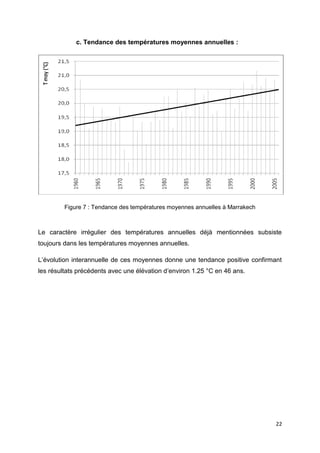22
c. Tendance des températures moyennes annuelles :
Figure 7 : Tendance des températures moyennes annuelles à Marrakech
Le caractère irrégulier des températures annuelles déjà mentionnées subsiste
toujours dans les températures moyennes annuelles.
L’évolution interannuelle de ces moyennes donne une tendance positive confirmant
les résultats précédents avec une élévation d’environ 1.25 °C en 46 ans.
 