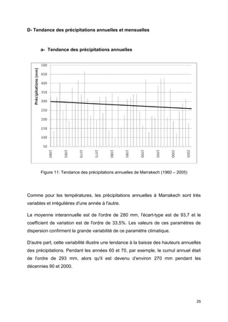 26
D- Tendance des précipitations annuelles et mensuelles
a- Tendance des précipitations annuelles
Figure 11: Tendance des précipitations annuelles de Marrakech (1960 – 2005)
Comme pour les températures, les précipitations annuelles à Marrakech sont très
variables et irrégulières d'une année à l'autre.
La moyenne interannuelle est de l'ordre de 280 mm, l'écart-type est de 93,7 et le
coefficient de variation est de l'ordre de 33,5%. Les valeurs de ces paramètres de
dispersion confirment la grande variabilité de ce paramètre climatique.
D'autre part, cette variabilité illustre une tendance à la baisse des hauteurs annuelles
des précipitations. Pendant les années 60 et 70, par exemple, le cumul annuel était
de l'ordre de 293 mm, alors qu'il est devenu d’environ 270 mm pendant les
décennies 90 et 2000.
 
