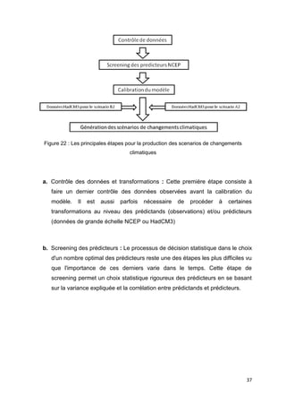 37
Figure 22 : Les principales étapes pour la production des scenarios de changements
climatiques
a. Contrôle des données et transformations : Cette première étape consiste à
faire un dernier contrôle des données observées avant la calibration du
modèle. Il est aussi parfois nécessaire de procéder à certaines
transformations au niveau des prédictands (observations) et/ou prédicteurs
(données de grande échelle NCEP ou HadCM3)
b. Screening des prédicteurs : Le processus de décision statistique dans le choix
d'un nombre optimal des prédicteurs reste une des étapes les plus difficiles vu
que l'importance de ces derniers varie dans le temps. Cette étape de
screening permet un choix statistique rigoureux des prédicteurs en se basant
sur la variance expliquée et la corrélation entre prédictands et prédicteurs.
 
