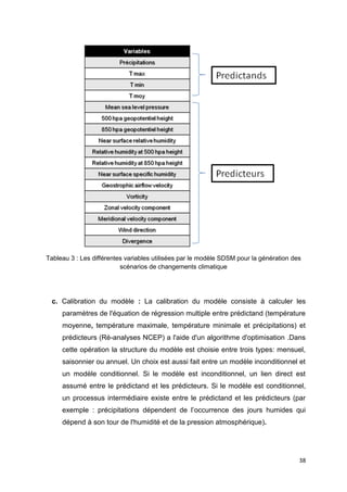 38
Tableau 3 : Les différentes variables utilisées par le modèle SDSM pour la génération des
scénarios de changements climatique
c. Calibration du modèle : La calibration du modèle consiste à calculer les
paramètres de l'équation de régression multiple entre prédictand (température
moyenne, température maximale, température minimale et précipitations) et
prédicteurs (Ré-analyses NCEP) a l'aide d'un algorithme d'optimisation .Dans
cette opération la structure du modèle est choisie entre trois types: mensuel,
saisonnier ou annuel. Un choix est aussi fait entre un modèle inconditionnel et
un modèle conditionnel. Si le modèle est inconditionnel, un lien direct est
assumé entre le prédictand et les prédicteurs. Si le modèle est conditionnel,
un processus intermédiaire existe entre le prédictand et les prédicteurs (par
exemple : précipitations dépendent de l’occurrence des jours humides qui
dépend à son tour de l'humidité et de la pression atmosphérique).
 