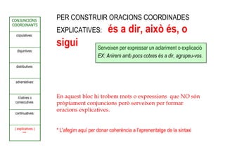 Copulatives Les conjuncions-coordinants-1232725168320437-3 | PPT