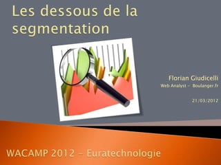 Florian Giudicelli
Web Analyst - Boulanger.fr


              21/03/2012
 