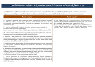 Les délibérations relatives à la première séance de la session ordinaire de février 2016
Les délibérations de la 1ére séance de la session Communale ordinaire du mois de février 2016, tenue le 4 février 2016, ont porté sur plusieurs axes d’ordre
organisationnel, juridique et social. A cet effet, le conseil Communal a étudié les points inscrits à l'ordre du jour de cette 1ere séance et ce comme suit :
Points adoptés Points reportés
1. Présenter le rapport de M. le Président du Conseil Communal de Marrakech, retraçant
les différentes actions entreprises par Monsieur le Président dans le cadre de ses
attributions et conformément à l’article 106 de la loi organique n° 113.14 relative aux
collectivités locales.
2. informer et débattre de la situation du secteur de la santé au sein de la ville de
Marrakech (état des lieux et perspectives).
(La convocation a été envoyée à M. le Délégué régional de la santé et M. le Directeur de CHU)
3. Informer le Conseil Communal des rapports élaborés par les représentants du Conseil
Communal auprès du conseil administratif de la société Avilmar.
4. Déléguer à M. le Président du Conseil Communal de Marrakech le droit de prendre les
dispositions nécessaires pour conclure des conventions de partenariat avec les institutions,
les ONG et les associations à caractère social et humain ainsi que tout , dans l’attente de les
soumettre au Conseil Communal pour statuer.
5. Statuer à propos de la demande de M. Mohamed BAQQA, membre du conseil concernant
son adhésion à la Commission chargée de la planification, des affaires économiques du
budget et des finances.
6. Nomination des représentants du conseil dans les commissions permanentes locales du
Régime d’Assistance Médicale RAMED en vertu de l’article n° 12 de décret n° 2.08.177 du 29
septembre 2008 portant application des dispositions du livre III de la loi n° 65-00 relatives
au régime d’assistance médicale comme il a été modifié et complété.
(Point inscrit à l’ordre du jour sur proposition de l’autorité locale).
7. Eude et approbation de la convention cadre de partenariat entre le ministère de
l’équipement, du transport et de la logistique et la Wilaya de la Région Marrakech – Safi et
la Commune de Marrakech pour la promotion de la sécurité routière au niveau locale de la
ville de Marrakech.
8. Eude et approbation de la convention relative au financement et la
réalisation du programme curatif des maisons menaçant ruine au sein
de la médina de Marrakech (3éme tranche 2016 – 2017).
(La convocation a été envoyée à M. le Délégué régional de l’Habitat et de la
Politique de la Ville à Marrakech et M. le Directeur de la société Al Omrane
Marrakech et M. le directeur de l’Agence Urbaine de Marrakech)
 