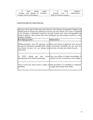 · À notre grand regret,…
· Comme vous pourrez le constater,…
· Comme vous en conviendrez,…
· À notre surprise,…
· Comme vous le comprendrez,…
· Nous en sommes certains,…
3-ADOPTER UNE ATTITUDE POSITIVE
Quel que soit le type de lettre que nous écrivons, il est toujours recommandé d’adopter une
attitude positive lorsque nous parlons des services que nous offrons. En ce sens, la négation
et les formules à connotation restrictive peuvent susciter chez notre correspondant une
réaction négative; elles doivent donc être remplacées par des tournures positives. Voici
quelques exemples :
Il ne faut pas écrire : Il faut écrire :
Malheureusement, nous NE pourrons vous Nous nous ferons un plaisir de vous envoyer
envoyer les documents demandés QUE dans les documents demandés dès que nous les
une dizaine de jours. (ne que marque une recevrons, soit dans une dizaine de jours..
restriction)
Le SEUL format que nous avons Nous vous offrons le format économique; il
présentement est le format économique. satisfera à la fois vos besoins et votre budget.
Nous n’avons pas encore réussi à régler ce Nous travaillons à ce problème et comptons
problème. le régler dans les plus brefs délais.
13
 