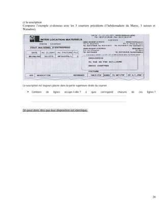 c) la suscription
Comparez l’exemple ci-dessous avec les 3 courriers précédents (l’hebdomadaire du Maroc, 3 suisses et
Wanadoo).
La suscription est toujours placée dans la partie supérieure droite du courrier.
Combien de lignes occupe-t-elle ? à quoi correspond chacune de ces lignes ?
.............................................................................................................................
.............................................................................................................................
On peut donc dire que leur disposition est identique.
26
 