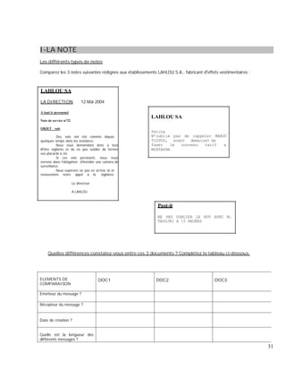 I-LA NOTE
Les différents types de notes
Comparez les 3 notes suivantes rédigées aux établissements LAHLOU S.A., fabricant d effets vestimentaires :
LAHLOU SA
LA DIRECTION 12 Mai 2004
A tout le personnel
Note de service n°22
OBJET : vols
Des vols ont été commis depuis
quelques temps dans les vestiaires.
Nous vous demandons donc à tous
être vigilants et de ne pas oublier de fermer
vos placards à clé.
Si ces vols persistent, nous nous
verrons dans l obligation d installer une caméra de
surveillance.
Nous espérons ne pas en arriver là et
renouvelons notre appel à la vigilance.
Le directeur
A.LAHLOU
LAHLOU SA
Fatiha
oublie pas de rappeler MAROC
TISSUS, avant demainet de
faxer le nouveau tarif a
MUSTAPHA
Post-it
NE PAS OUBLIER LE RDV AVEC M.
TAOUJNI A 15 HEURES
Quelles différences constatez-vous entre ces 3 documents ? Complétez le tableau ci-dessous.
ELEMENTS DE
COMPARAISON
DOC1 DOC2 DOC3
Emetteur du message ?
Récepteur du message ?
Date de création ?
Quelle est la longueur des
différents messages ?
31
 