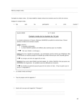 ..............................................................................................................................................................................
.........................................................................................................
Rôle du compte rendu :
..............................................................................................................................................................................
.........................................................................................................
Exemple de compte rendu : (4) maria établit le compte rendu de la réunions avec les chefs de services.
Analyser le compte-rendu :
Qui sont les participants à cette réunion ?
..................................................................................................................................................................
..................................................................................................................................................................
..........................................................
Société XXXXX le 17 .06.04.
Compte rendu de la réunion du 16 juin
La réunion commence à 9 heures. Monsieur LAGHRISSI accueille les commerciaux. Chacun
annonce le bilan de la semaine écoulée.
JAMAL annonce :
6 nouvelles commandes ;
Le client HUGIER souhaite une brillance plus soutenue pour ses meubles.
Voir avec l atelier « vernissage ».
FADILA a rien à signaler de particulier ; les commandes sont les mêmes que d habitude. Mais
il a démarché un nouveau prospect M. KALAMI qui semble intéressé par notre nouvelle gamme.
lui envoyer une lettre de rappel dici un mois.
KHALDI a pu voir la client DALALI qui était malade. M. et Mme TAOUSSI n ont pas passé une
commande très importante ; ils semblent avoir des difficultés de trésorerie.
des facilités de paiement peuvent peut-être les inciter à le faire . Il faut en parler avec le
service « comptabilité ».
Le compte rendu est-il long ?
................................................................................................................................
Tous les propos sont-ils rapportés ?
................................................................................................................................
................................................................................................................................
................................................................................................................................
Quels sont ceux qui sont rapportés ? Pourquoi ?
................................................................................................................................
................................................................................................................................
................................................................................................................................
45
 