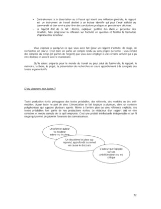 Contrairement à la dissertation ou à l'essai qui visent une réflexion générale, le rapport
est un instrument de travail destiné à un lecteur identifié qui peut l'avoir sollicité ou
commandé et s'en servira pour tirer des conclusions pratiques et prendre une décision.
Le rapport doit de ce fait : décrire, expliquer, justifier des choix et présenter des
résultats, faire progresser la réflexion sur l'activité en question et faciliter la formation
d'opinion chez le lecteur.
Vous exposez à quelqu'un ce que vous avez fait (pour un rapport d'activité, de stage, de
recherches en cours). C'est donc en partie un compte rendu au sens propre du terme : vous rendez
des comptes du temps (et parfois de l'argent) que vous avez employé à une certaine activité qui a pu
être décidée en accord avec le mandataire.
Qu'ils soient préparés pour le monde du travail ou pour celui de l'université, le rapport, le
mémoire, la thèse, le projet, la présentation de recherches en cours appartiennent à la catégorie des
textes argumentatifs.
D'où viennent nos idées ?
Toute production écrite présuppose des textes préalables, des référents, des modèles ou des anti-
modèles. Aucun texte ne part de zéro. L'énonciation se fait toujours à plusieurs, dans un contexte
polyphonique qui suppose plusieurs agents. Même à l'arrière plan ou sans référence explicite, ces
textes préalables font partie de nos productions écrites. Le rédacteur d'un rapport doit en être
conscient et rendre compte de ce qu'il emprunte. C'est une probité intellectuelle indispensable et un fil
rouge qui permet de jalonner l'avancée des connaissances.
52
 