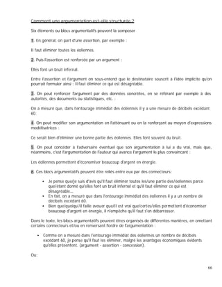 Comment une argumentation est-elle structurée ?
Six éléments ou blocs argumentatifs peuvent la composer
1. En général, on part d'une assertion, par exemple :
Il faut éliminer toutes les éoliennes.
2. Puis l'assertion est renforcée par un argument :
Elles font un bruit infernal.
Entre l'assertion et l'argument on sous-entend que le destinataire souscrit à l'idée implicite qu'on
pourrait formuler ainsi : Il faut éliminer ce qui est désagréable.
3. On peut renforcer l'argument par des données concrètes, en se référant par exemple à des
autorités, des documents ou statistiques, etc. :
On a mesuré que, dans l'entourage immédiat des éoliennes il y a une mesure de décibels excédant
60.
4. On peut modifier son argumentation en l'atténuant ou en la renforçant au moyen d'expressions
modélisatrices :
Ce serait bien d'éliminer une bonne partie des éoliennes. Elles font souvent du bruit.
5. On peut concéder à l'adversaire éventuel que son argumentation à lui a du vrai, mais que,
néanmoins, c'est l'argumentation de l'auteur qui avance l'argument le plus convaincant :
Les éoliennes permettent d'économiser beaucoup d'argent en énergie.
6. Ces blocs argumentatifs peuvent être reliés entre eux par des connecteurs:
Je pense que/je suis d'avis qu'il faut éliminer toutes les/une partie des/éoliennes parce
que/étant donné qu'elles font un bruit infernal et qu'il faut éliminer ce qui est
désagréable
En fait, on a mesuré que dans l'entourage immédiat des éoliennes il y a un nombre de
décibels excédant 60.
Bien que/quoiqu'/il faille avouer que/Il est vrai que/certes/elles permettent d'économiser
beaucoup d'argent en énergie, il n'empêche qu'il faut s'en débarrasser.
Dans le texte, les blocs argumentatifs peuvent êtres organisés de différentes manières, en omettant
certains connecteurs et/ou en renversant l'ordre de l'argumentation :
Comme on a mesuré dans l'entourage immédiat des éoliennes un nombre de décibels
excédant 60, je pense qu'il faut les éliminer, malgré les avantages économiques évidents
qu'elles présentent. (argument - assertion - concession).
Ou:
66
 