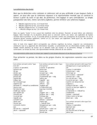 La cohérence du texte
Bien que la distinction entre cohésion et cohérence soit un peu artificielle et pas toujours facile à
opérer, on peut dire que la cohérence équivaut à la représentation mentale que se construit le
lecteur à partir du texte et qui doit, de préférence, être logique et sans contradiction. La simple
juxtaposition des faits, même sans liens explicites, permet d'inférer une cohérence logique.
MALIKA s'approcha du four. (1) Il faisait froid.
MALIKA s'approcha du four. (2) Il faisait chaud.
MALIKA s'éloigna du four. (3 ) Il faisait chaud.
+-MALIKA s'éloigna du four. (4) Il faisait froid.
Dans ces quatre "textes" il n'y a aucun lien manifeste entre les phrases. Pourtant, on peut inférer une cohérence
logique. Dans l'exemple (1), la deuxième phrase peut se concevoir comme une raison, une explication de l'action
racontée dans la première. En (2), la seconde phrase se présente comme une conséquence de la première. En (3), la
deuxième phrase constitue également, comme en (1), une raison, une explication, tandis qu'en (4), elle présente,
comme en (2), une conséquence.
Ainsi, le texte d'un rapport doit-il correspondre aux attentes cognitives du lecteur, respecter ses connaissances
antérieures tout en y apportant des informations nouvelles. La présentation de ces informations tiendra compte du
modèle mental antérieur du lecteur sur le domaine traité par l'auteur et lui permettra d'élargir ce modèle en
construisant, sur la base du texte, une représentation mentale cohérente de son contenu.
Les expressions utiles pour se situer par rapport à son propre discours et au discours d'autrui
Pour présenter sa pensée, les idées ou les propos d'autrui, les expressions suivantes vous seront
utiles
Les verbes servant à dire "que
l'on dit"
L'auteur, le spécialiste,
annonce que
dit que
déclare que
explique que
précise que
répond que
indique que
fait remarquer que
rapporte que
demande si + indicatif ou conditionnel
observe que
fait observer que
établit que expose
que signale que
constate que
reconnaît que
rappelle que
considère que
ajoute que
raconte que
commente montre
que
fait état de + substantif
décrit + substantif
Les verbes servant à dire "que
l'on pense"
L'auteur, le spécialiste
pense que
estime que
accepte que + subj.
considère que
recommande que + subj.
admet que
rappelle que
montre que
affirme que
souligne que
a l'impression que
juge que reconnaît
que
suggère que + subj.
propose que + subj.
rétorque que
loue + substantif
défend + substantif
espère que
+ indicatif futur
désapprouve que + subj.
craint que
penche pour + subst. est
partisan de + subst.
prévoit que
Les verbes servant à dire que l'on
désapprouve ce que quelqu'un a
dit
L'auteur, le spécialiste
s'étonne que + subj.
s'interroge sur
met en doute + substantif
conteste que + subj.
ne croit pas que + subj.
ne pense pas que + subj.
exprime son désaccord sur
s'oppose à
critique le fait que + subj.
s'inscrit en faux par rapport à
objecte que
se demande si + indicatif ou
conditionnel
combat + substantif
s'élève contre le fait que
doute que + subj.
Les verbes servant à dire que l'on
approuve
L'auteur, le spécialiste
approuve que
accepte que
est d'accord avec le fait que
admet que
69
 