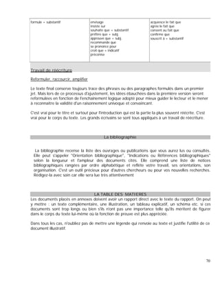 formule + substantif envisage
insiste sur
souhaite que + substantif
préfère que + subj.
approuve que + subj.
recommande que
se prononce pour
croit que + indicatif
préconise
acquiesce le fait que
agrée le fait que
consent au fait que
confirme que
souscrit à + substantif
Travail de réécriture
Reformuler, raccourcir, amplifier
Le texte final conserve toujours trace des phrases ou des paragraphes formulés dans un premier
jet. Mais lors de ce processus d'ajustement, les idées ébauchées dans la première version seront
reformulées en fonction de l'enchaînement logique adopté pour mieux guider le lecteur et le mener
à reconnaître la validité d'un raisonnement univoque et convaincant.
C'est vrai pour le titre et surtout pour l'introduction qui est la partie la plus souvent réécrite. C'est
vrai pour le corps du texte. Les grands écrivains se sont tous appliqués à un travail de réécriture.
La bibliographie
La bibliographie recense la liste des ouvrages ou publications que vous aurez lus ou consultés.
Elle peut s'appeler "Orientation bibliographique", "Indications ou Références bibliographiques"
selon la longueur et l'ampleur des documents cités. Elle comprend une liste de notices
bibliographiques rangées par ordre alphabétique et reflète votre travail, ses orientations, son
organisation. C'est un outil précieux pour d'autres chercheurs ou pour vos nouvelles recherches.
Rédigez-la avec soin car elle sera lue très attentivement
LA TABLE DES MATIERES
Les documents placés en annexes doivent avoir un rapport direct avec le texte du rapport. On peut
y mettre : un texte complémentaire, une illustration, un tableau explicatif, un schéma etc. si ces
documents sont trop longs ou bien s'ils n'ont pas une importance telle qu'ils méritent de figurer
dans le corps du texte lui-même où la fonction de preuve est plus appréciée.
Dans tous les cas, n'oubliez pas de mettre une légende qui renvoie au texte et justifie l'utilité de ce
document illustratif.
70
 