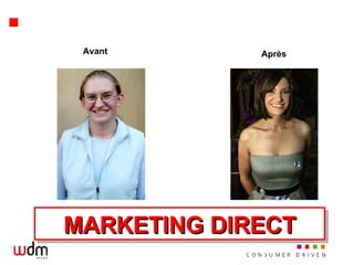 MARKETING DIRECT Avant  Après  