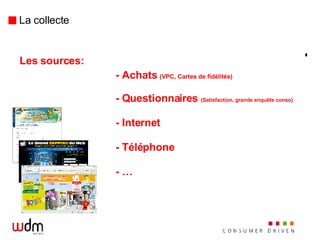 La collecte Les sources: - Achats  (VPC, Cartes de fidélités) - Questionnaires  (Satisfaction, grande enquête conso) - Internet - Téléphone - … 