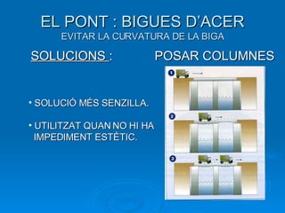EL PONT : BIGUES D’ACER EVITAR LA CURVATURA DE LA BIGA POSAR COLUMNES SOLUCIONS  : SOLUCIÓ MÉS SENZILLA. UTILITZAT QUAN NO HI HA  IMPEDIMENT ESTÈTIC. 
