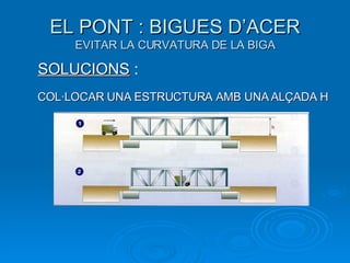 EL PONT : BIGUES D’ACER EVITAR LA CURVATURA DE LA BIGA SOLUCIONS  : COL·LOCAR UNA ESTRUCTURA AMB UNA ALÇADA H 