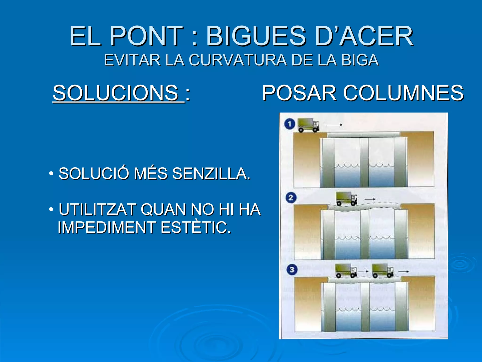 EL PONT : BIGUES D’ACER EVITAR LA CURVATURA DE LA BIGA POSAR COLUMNES SOLUCIONS  : SOLUCIÓ MÉS SENZILLA. UTILITZAT QUAN NO HI HA  IMPEDIMENT ESTÈTIC. 