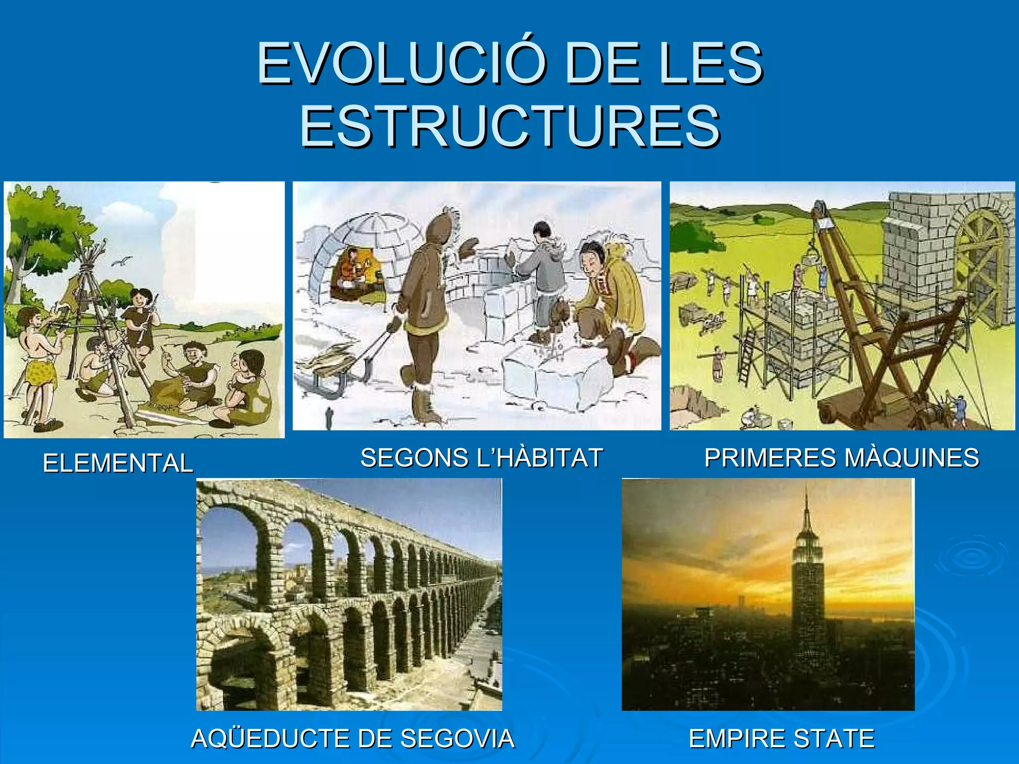 EVOLUCIÓ DE LES ESTRUCTURES ELEMENTAL SEGONS L’HÀBITAT PRIMERES MÀQUINES AQÜEDUCTE DE SEGOVIA EMPIRE STATE 