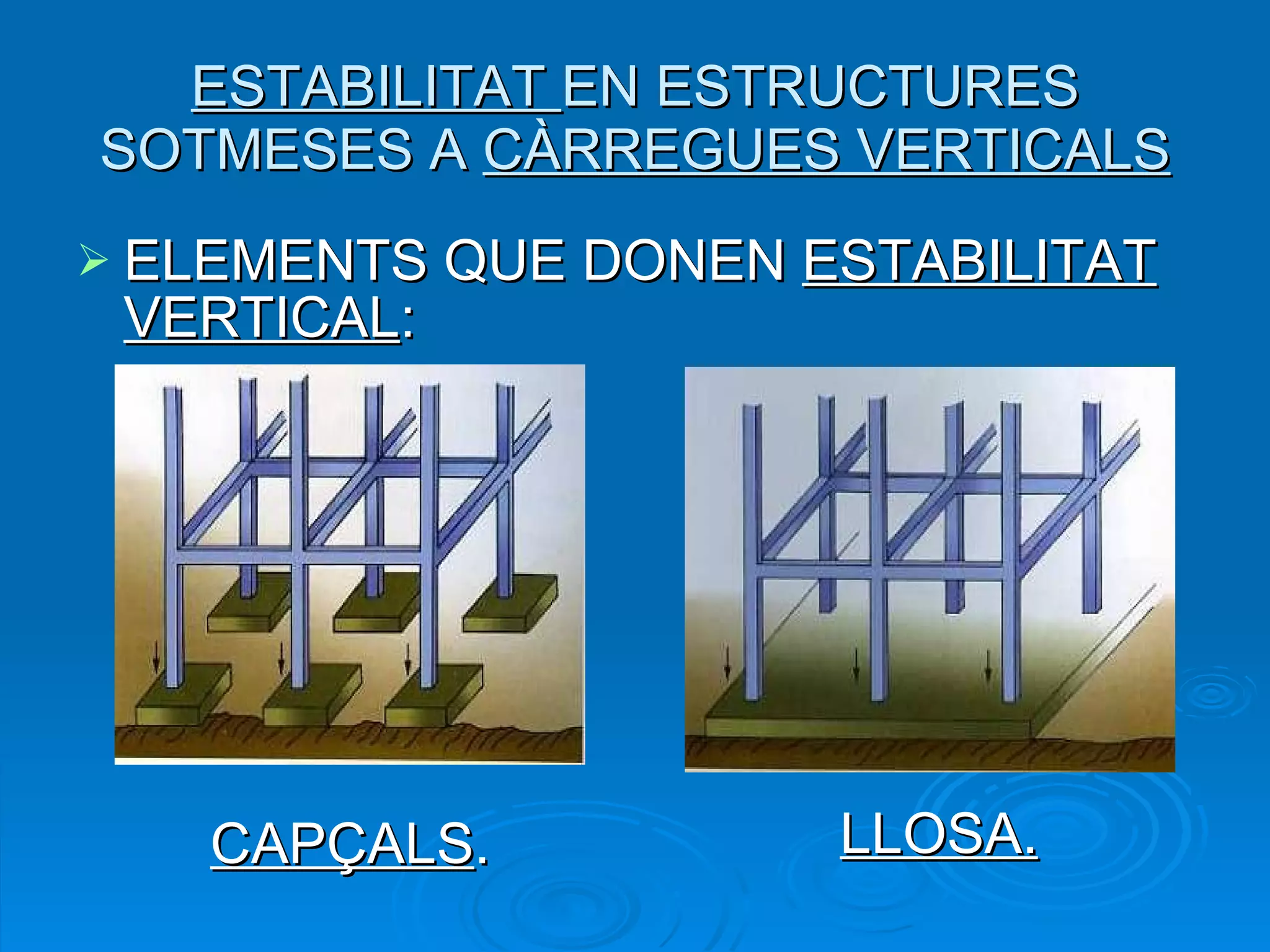 ELEMENTS QUE DONEN  ESTABILITAT VERTICAL : ESTABILITAT  EN ESTRUCTURES SOTMESES A  CÀRREGUES VERTICALS CAPÇALS . LLOSA. 