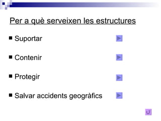 Per a què serveixen les estructures Suportar Contenir Protegir Salvar accidents geogràfics 