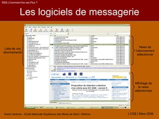 Les logiciels de messagerie RSS | Comment lire ces Flux ? Liste de vos abonnements News de l’abonnement sélectionner Affichage de la news sélectionnée 
