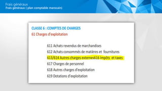 Frais généraux
Frais généraux ( plan comptable marocain)
 